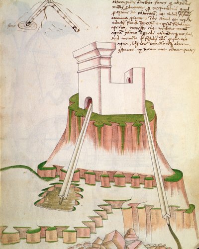 Design for Supplying Water to a Building by Means of Pipes Drawing Water from Wells, Illustration from De Machinis by Mariano di Jacopo 1382 c.1453 after Mariano di Jacopo 1382 c.1453 after